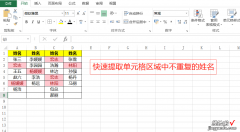 多行、多列中提取不重复姓名，快捷键Alt+D+P简单三步搞定