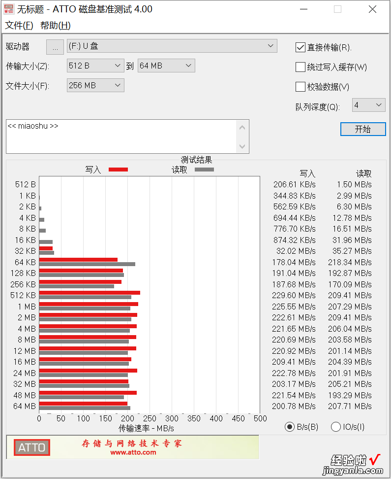 当电脑接口不够用，拓展坞Type-C or 雷电接口，哪个更值得选？