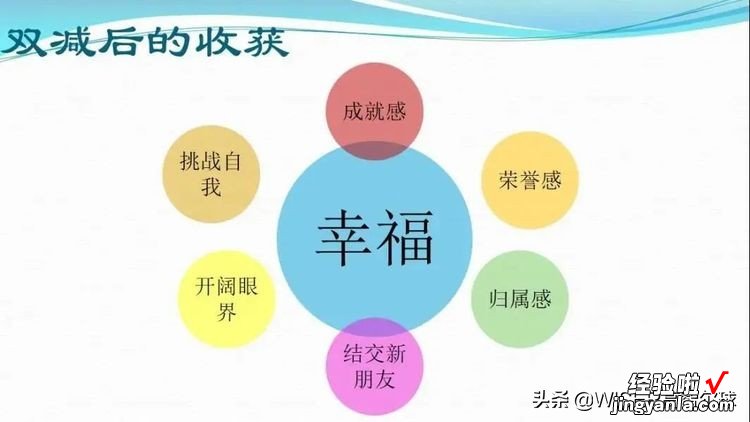 学霸竞选大队委员的秘密武器—高智尔球，软实力的助推器