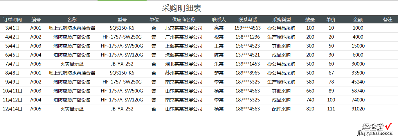 EXCEL一站式采购管理系统模板：简化流程，提升效率