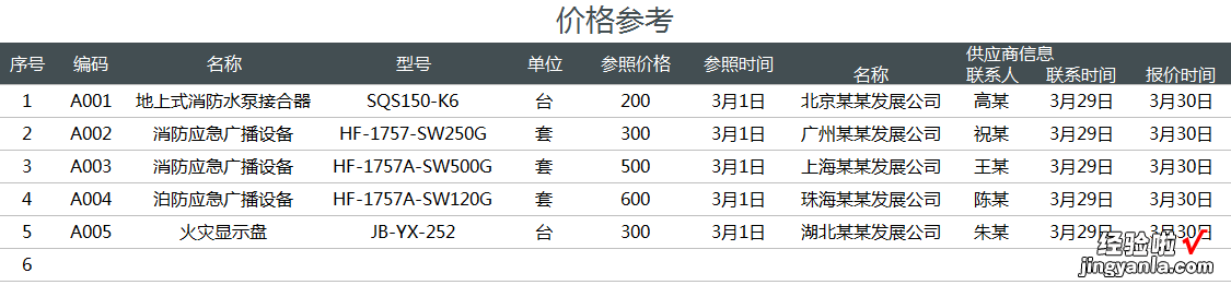 EXCEL一站式采购管理系统模板：简化流程，提升效率