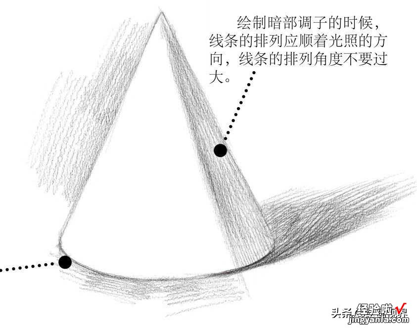 零基础几何体教程：分步骤讲解圆锥体画法，收藏起来临摹学习