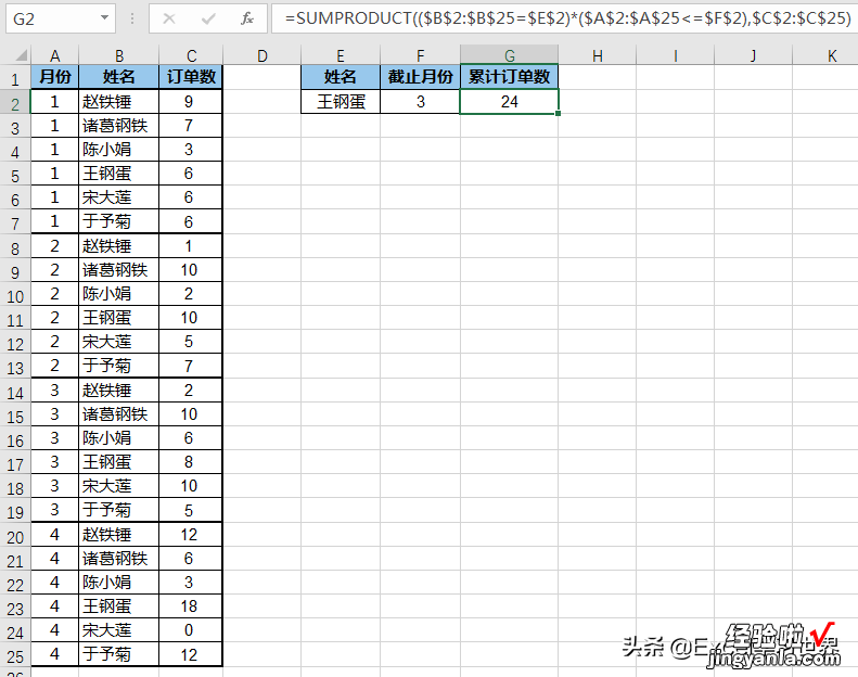 Excel – 如何根据条件，求指定次数的累积和？这个函数一生推