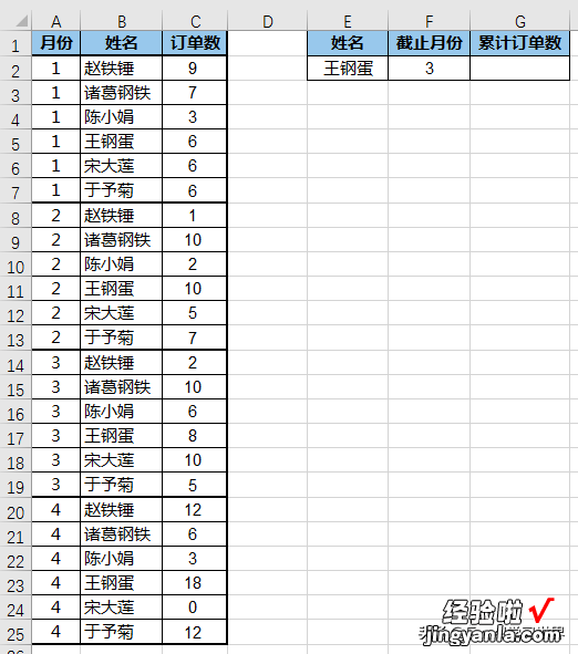 Excel – 如何根据条件，求指定次数的累积和？这个函数一生推