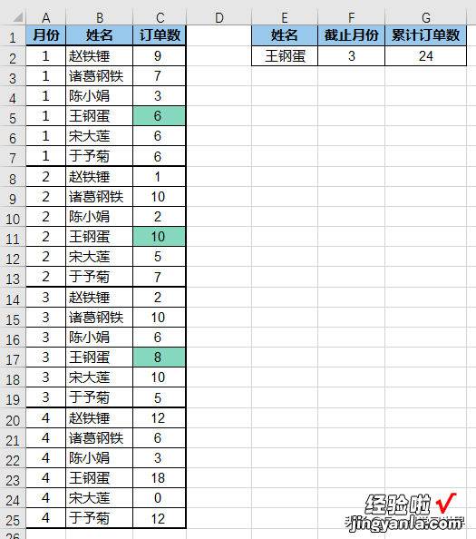 Excel – 如何根据条件，求指定次数的累积和？这个函数一生推