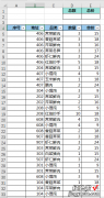 Excel 表格筛选后，编号、总数、总价计算能否动态只统计可见行？