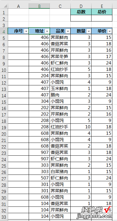 Excel 表格筛选后，编号、总数、总价计算能否动态只统计可见行？