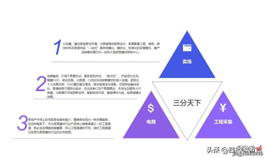 附品牌招商手册模板 让加盟商垂涎欲滴的招商手册应该这样写