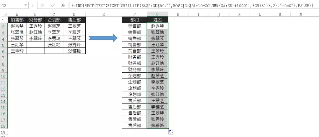 多列改一列，你还在用复制粘贴吗？这里有三个方法教给你