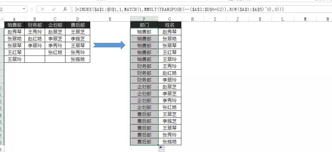 多列改一列，你还在用复制粘贴吗？这里有三个方法教给你