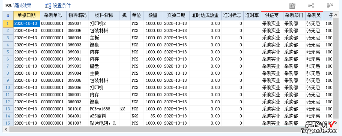 手把手教你做ERP绩效统计报表