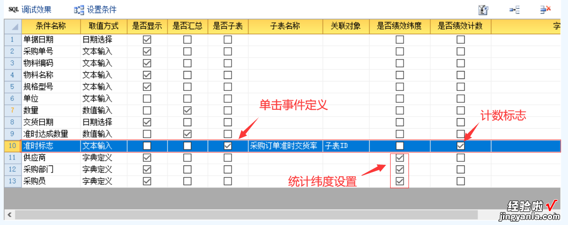 手把手教你做ERP绩效统计报表