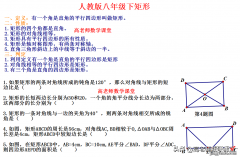 人教版八年级下矩形干货分享，好的资源不容错过