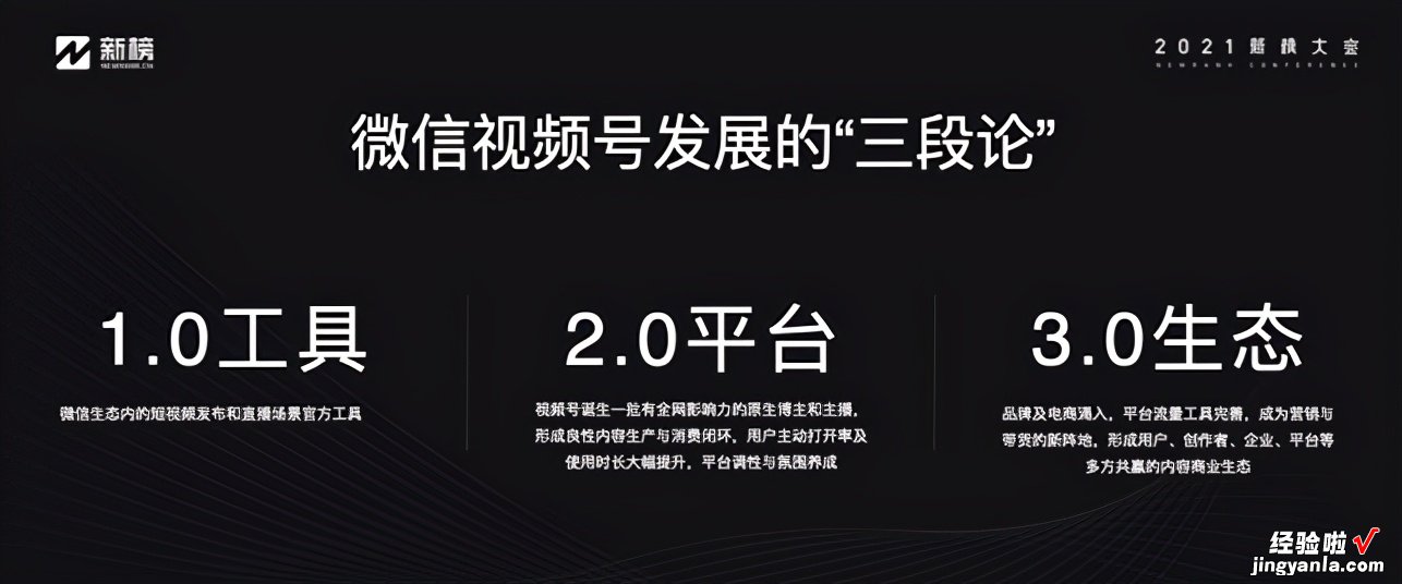 干货 | 布局视频号的3种思维和7种模式