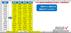 INDEX函数将单列数据转换为多列排布