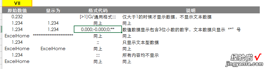 Excel数据处理与分析应用课程：NO3规范化的数据管理技术