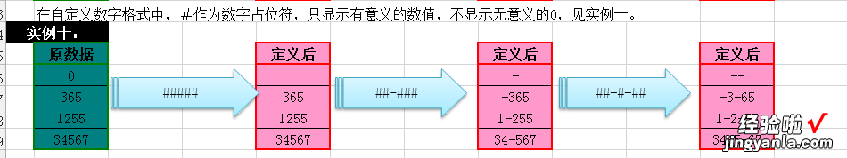 Excel数据处理与分析应用课程：NO3规范化的数据管理技术