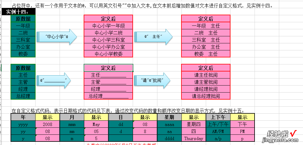 Excel数据处理与分析应用课程：NO3规范化的数据管理技术