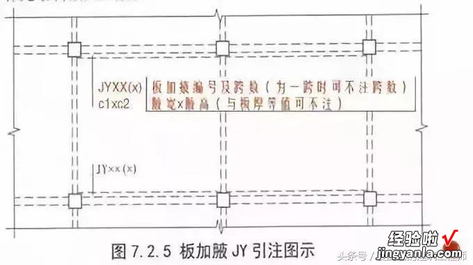 「施工技术」钢筋工程中300条技术问题，请学习和收藏