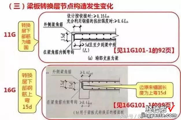 「施工技术」钢筋工程中300条技术问题，请学习和收藏