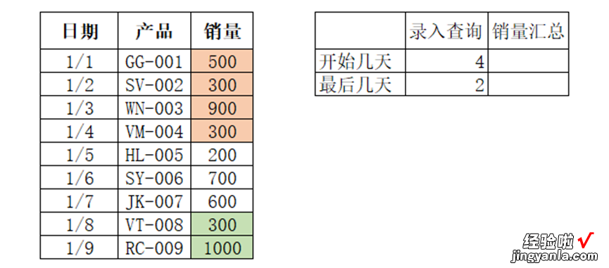 08 汇总数据方法-特定条件汇总求和