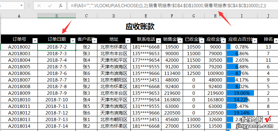 Excel进销存套表，自动库存显示，上下限变色提示，轻松快捷