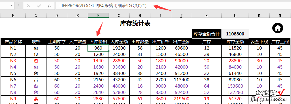 Excel进销存套表，自动库存显示，上下限变色提示，轻松快捷