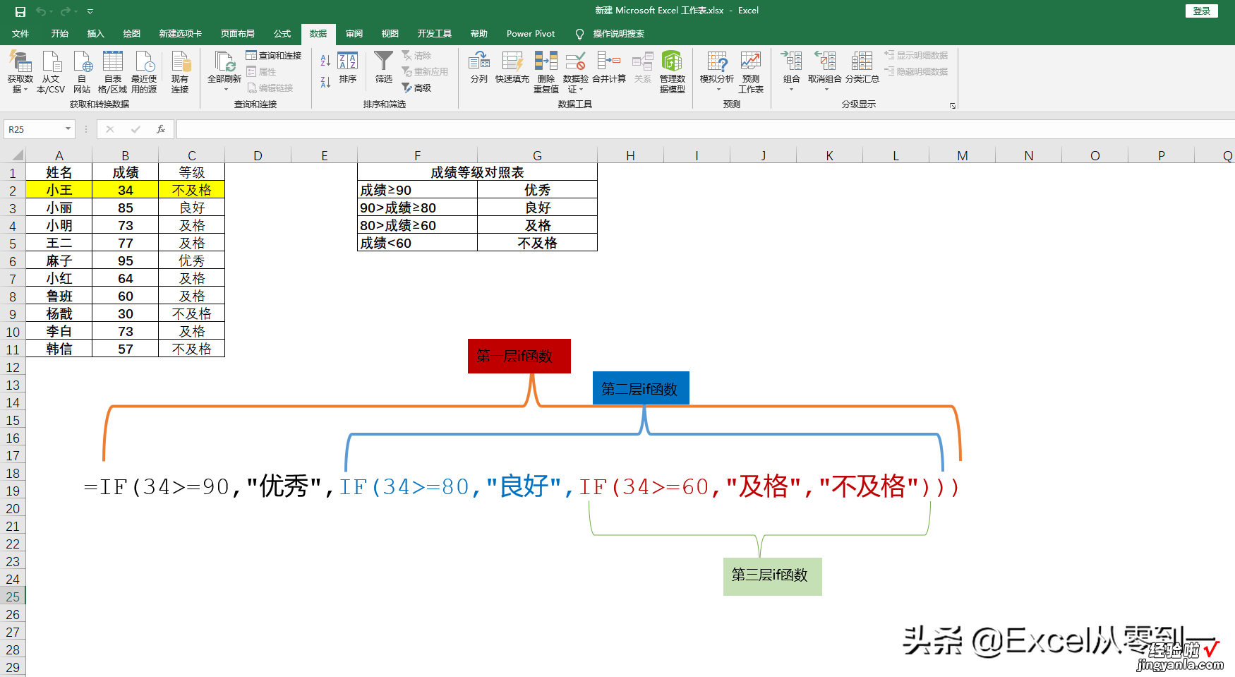 拳打vlookup，脚踢if，区间判断使用这种方法，小白也能轻松掌握