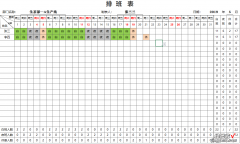 全自动单页排班表，两班倒统计，条件格式，函数统计自动完成