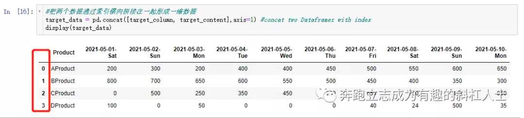 文科生自学Python-pandas交叉透视表降维变换