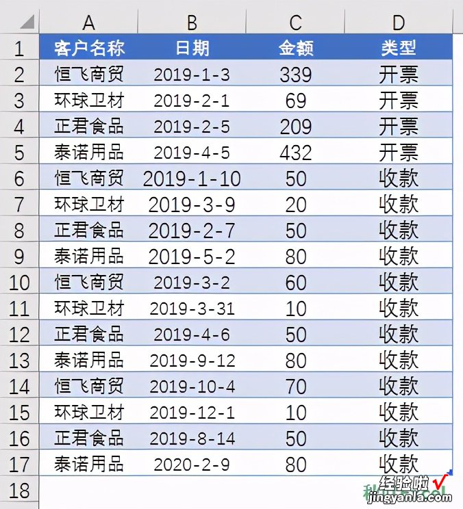 万万没想到，这么好用的表格，居然不用函数也能搞定