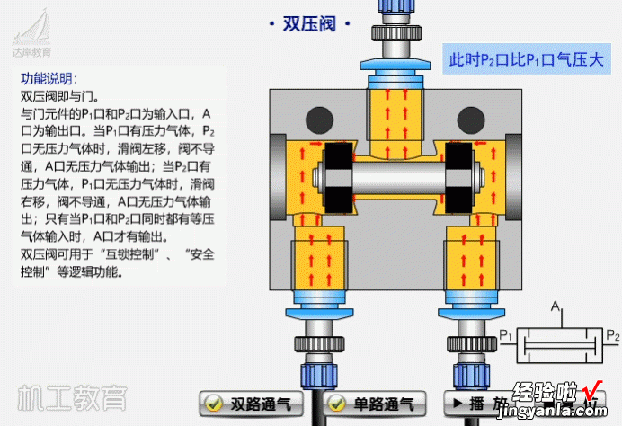 16个最新液压动画，你能看懂几个？