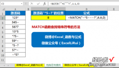 MATCH函数查找特殊符号的方法