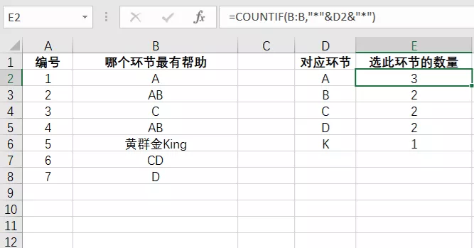 一个小符号，让函数公式战斗力强化10倍