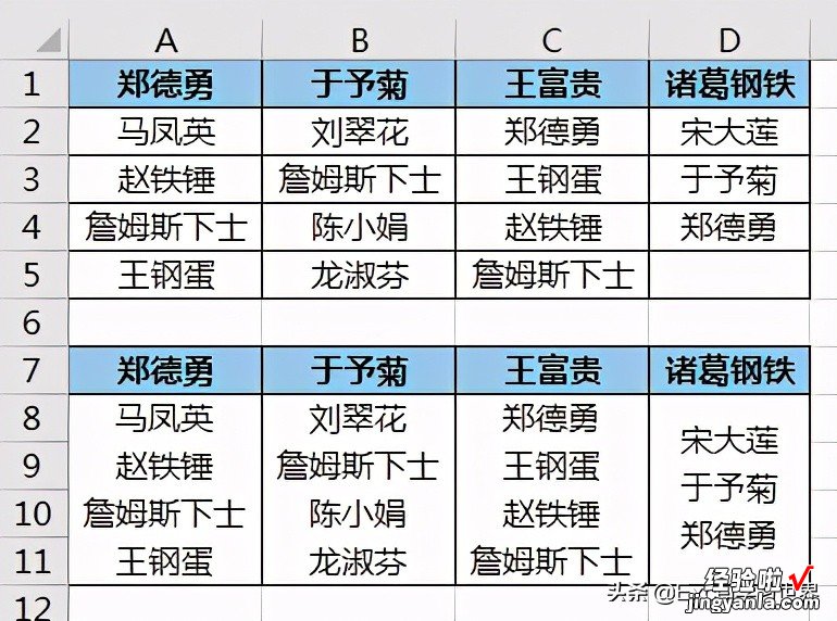 Excel – 领导非要合并单元格，合并后如何保留区域内的所有数据？