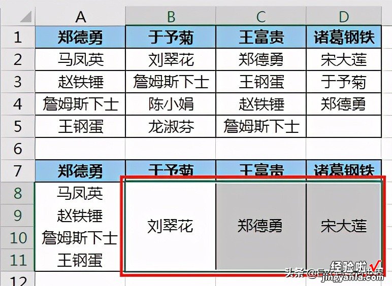 Excel – 领导非要合并单元格，合并后如何保留区域内的所有数据？