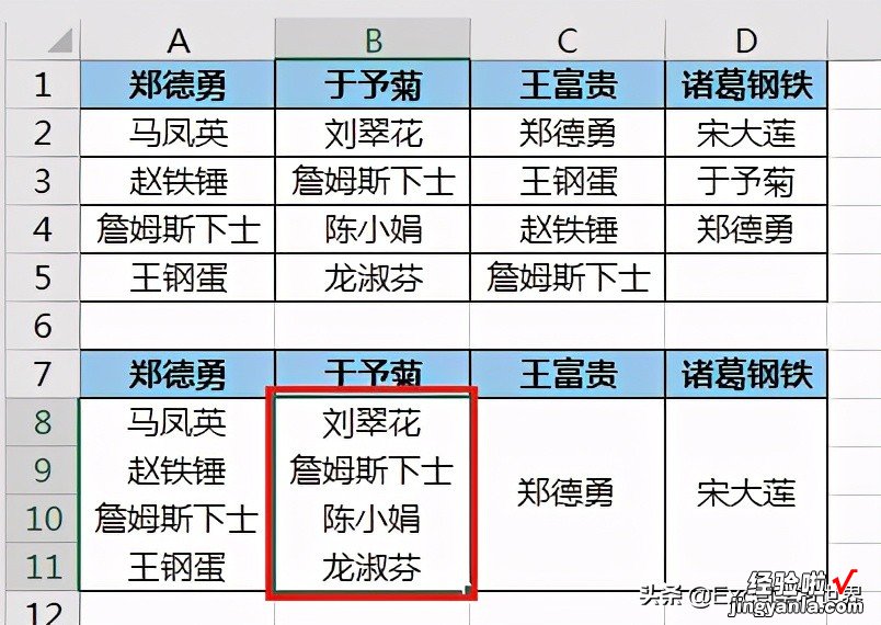 Excel – 领导非要合并单元格，合并后如何保留区域内的所有数据？