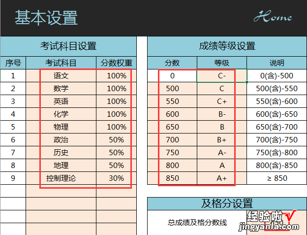 考核成绩汇总排名妙招，自动生成数据，班主任管理神器