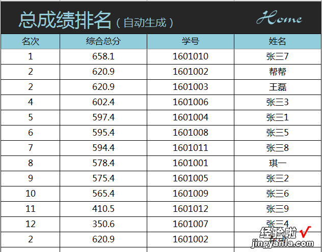 考核成绩汇总排名妙招，自动生成数据，班主任管理神器