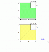 平方差公式几何证明的动画及制作