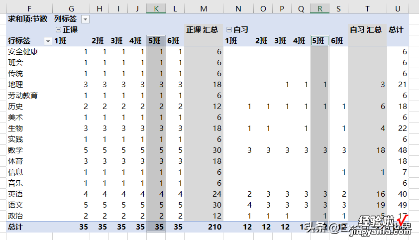 这是 Excel 能完成的吗？根据年级课程表算出每个班级的各学科节数