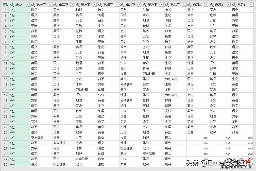 这是 Excel 能完成的吗？根据年级课程表算出每个班级的各学科节数