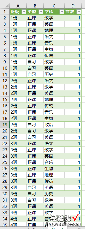 这是 Excel 能完成的吗？根据年级课程表算出每个班级的各学科节数