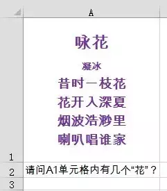 字符数计算公式解析