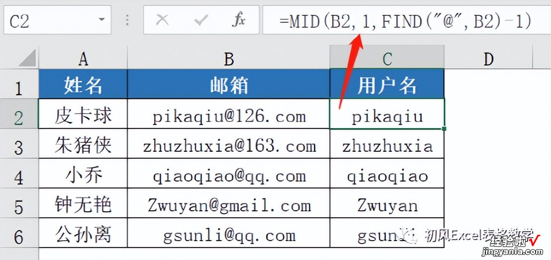 如何提取邮箱地址的用户名，我整理了四种方法