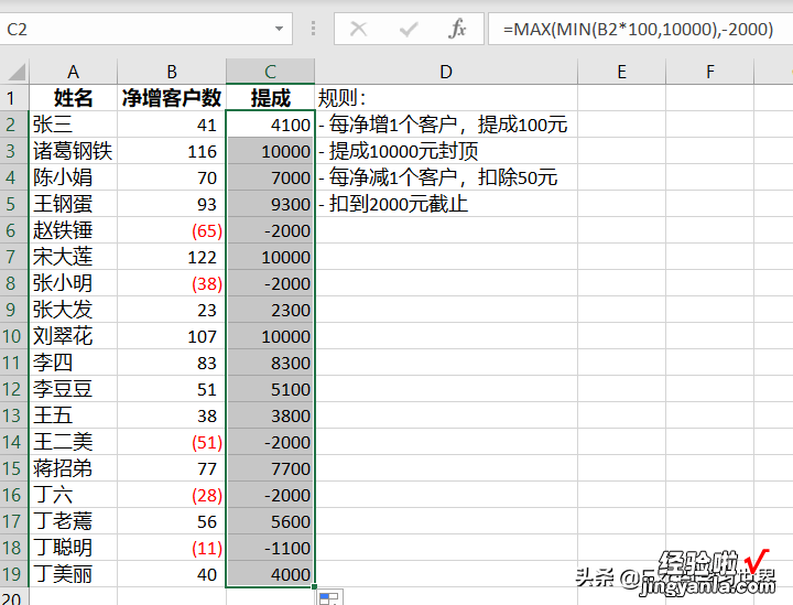 Excel – min max 函数的另类用法，按规则计算奖金提成