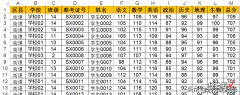 EXCEL：太爽了，用DAVERAGE，实现按条件动态计算查询平均值