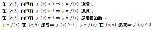 导数及定积分总结 高中数学常用公式及结论