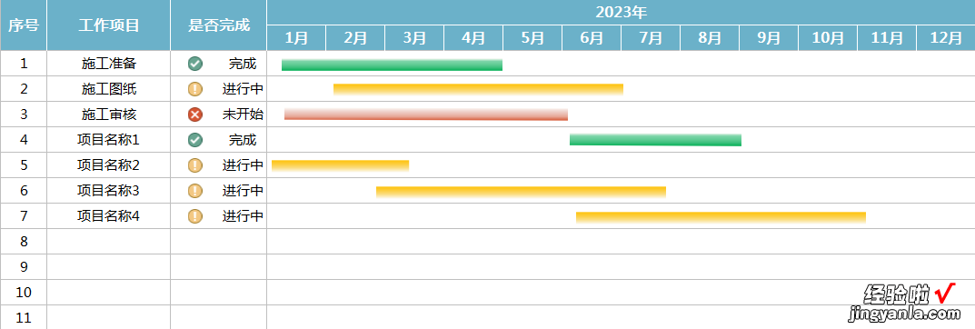 EXCEL项目计划进度表模板