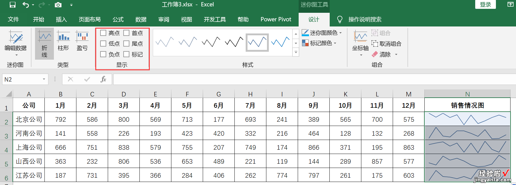 EXCEL的迷你图让数据展示更有趣